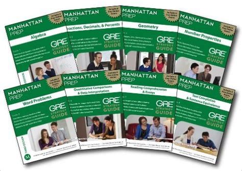 is the manhattan gre test harder|activate manhattan gre tests.